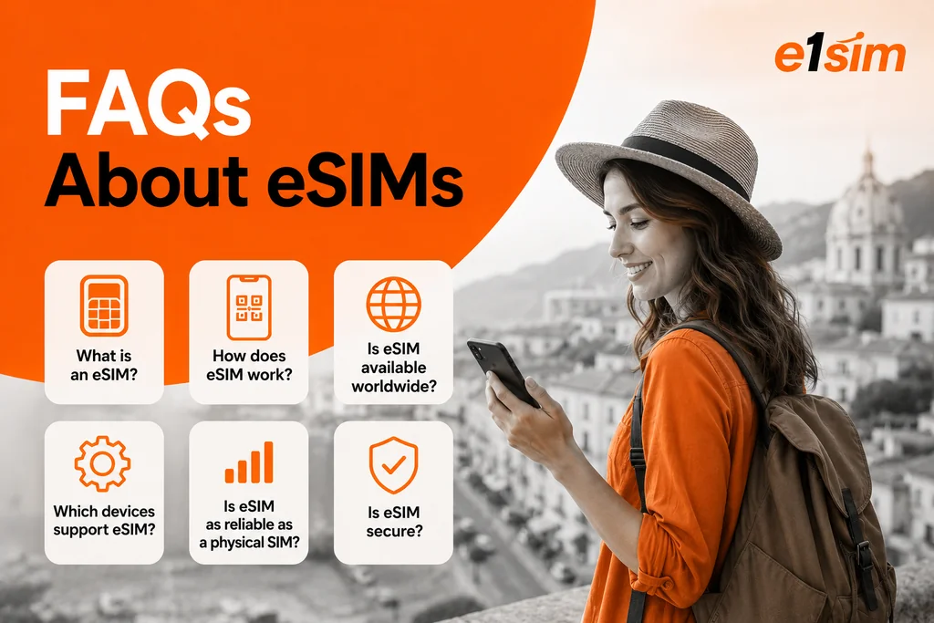 FAQ eSIM : Tout ce que vous devez savoir | e1sim.com