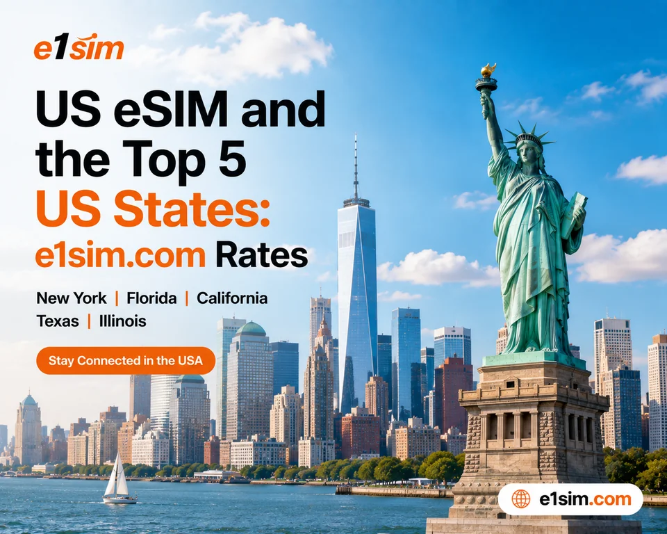 USA eSIM and top-5 USA states: e1sim.com rates | e1sim.com